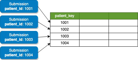 wide_publishing_diagram.png