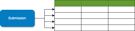 long_publishing_diagram.png