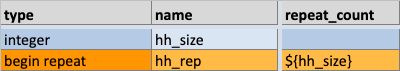 field_repeat.png