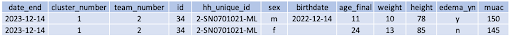 ena_table.png