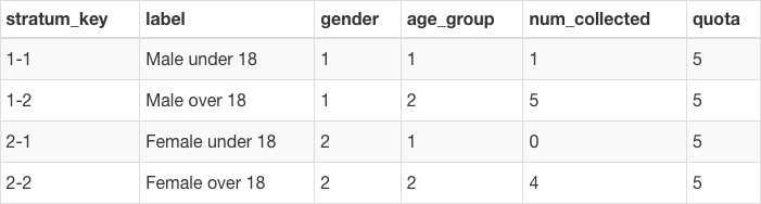 1_quotas.png
