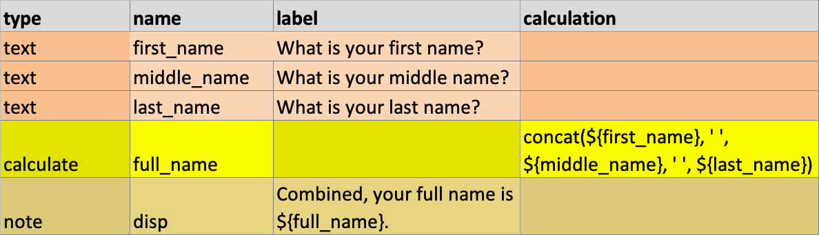 Form_with_calculate_field.png