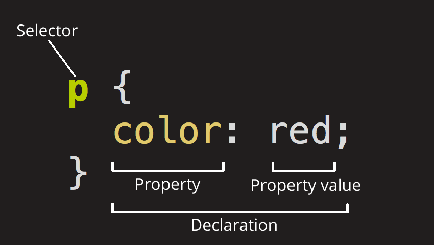 css-declaration-small.png